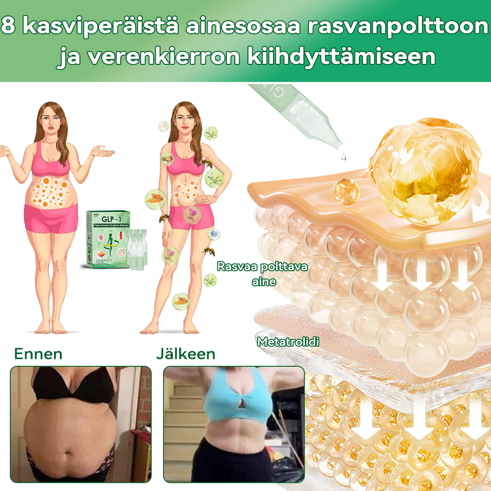 𝐒𝐓𝐃𝐄𝐈® 𝐆𝐋𝐏-𝟏 𝐒uun kautta otettava liuos 🎃🚀